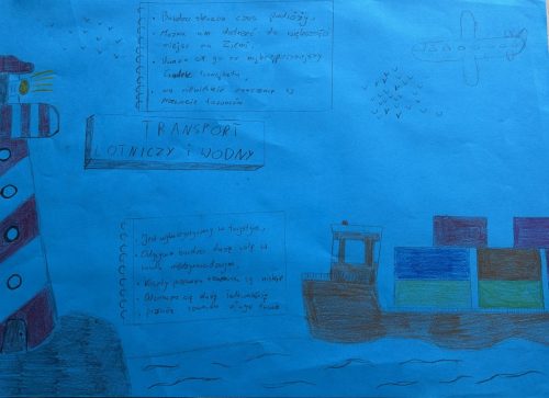 Lekcja geografii w kl. 7 - usługi W Polsce