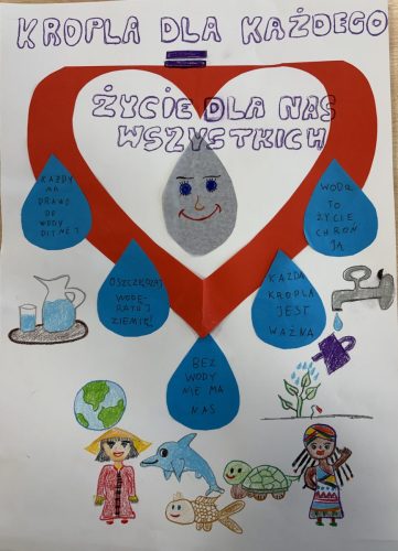 Wyniki konkursu – Światowy Dzień Wody 2026